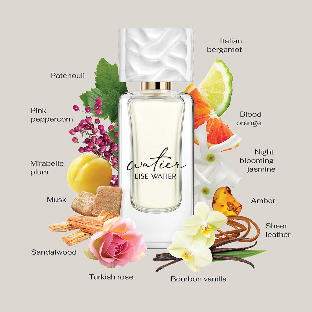 Watier Parfum Coffret