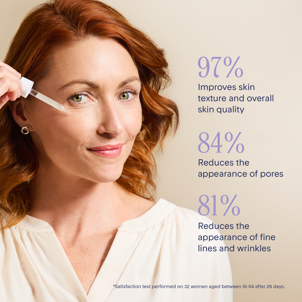 Retinol³ + Probiotic Night Serum 10 ML