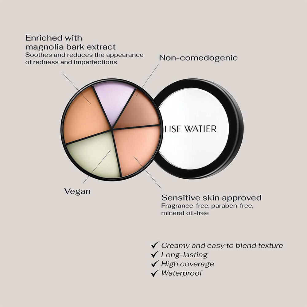 Portfolio Professional Correctors 4-in-1 + Eye patch lift contour