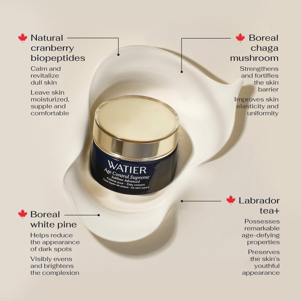 Age Control Supreme Sublime Advanced Set