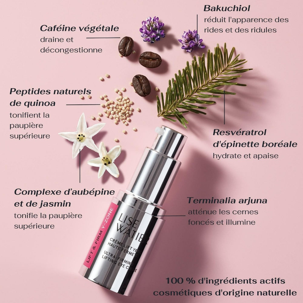 Coffret Lift & Firm Y-Zone