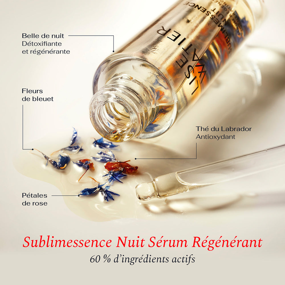 Coffret Routine Antioxydante