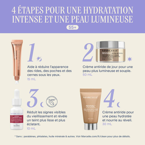 Coffret des fêtes Revival+ Ultra-Nutrition