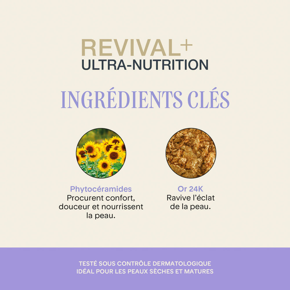 Coffret des fêtes Revival+ Ultra-Nutrition