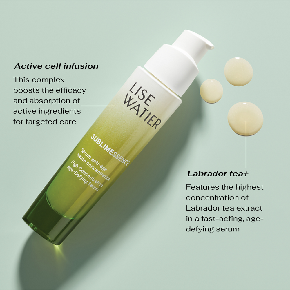 Coffret Routine Antioxydante